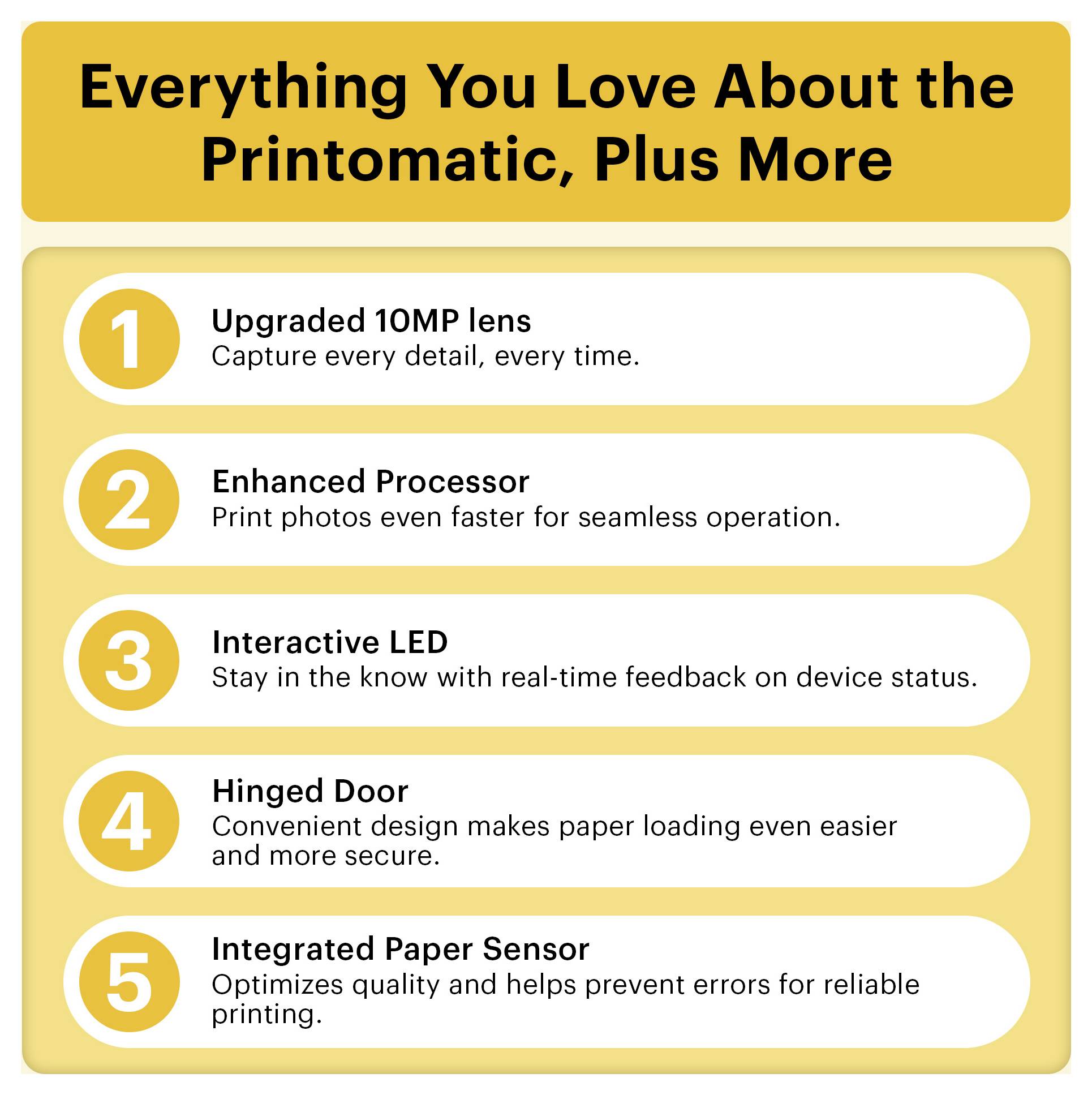 Grafica promozionale intitolata 'Tutto quello che ami della Printomatic, più ancora' che elenca cinque caratteristiche: obiettivo aggiornato da 10MP, processore migliorato, LED interattivo, porta a cerniera e sensore di carta integrato.