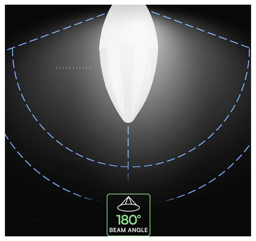 Diagramma che mostra una lampadina con un angolo di fascio di 180°, illustrato dalla diffusione della luce blu tratteggiata in un ampio semicerchio.