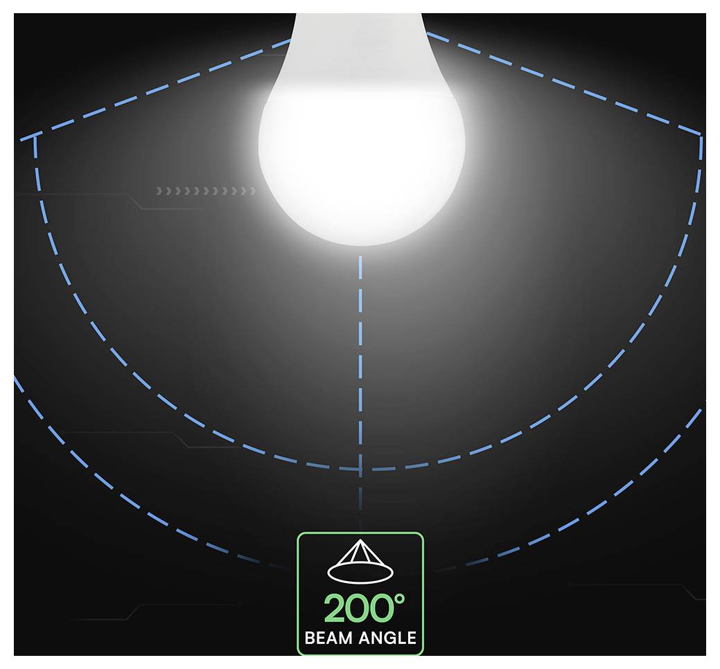 Grafica di una lampadina che mostra un angolo di fascio di 200°, illustrato da archi tratteggiati blu e una linea guida centrale verso il basso.