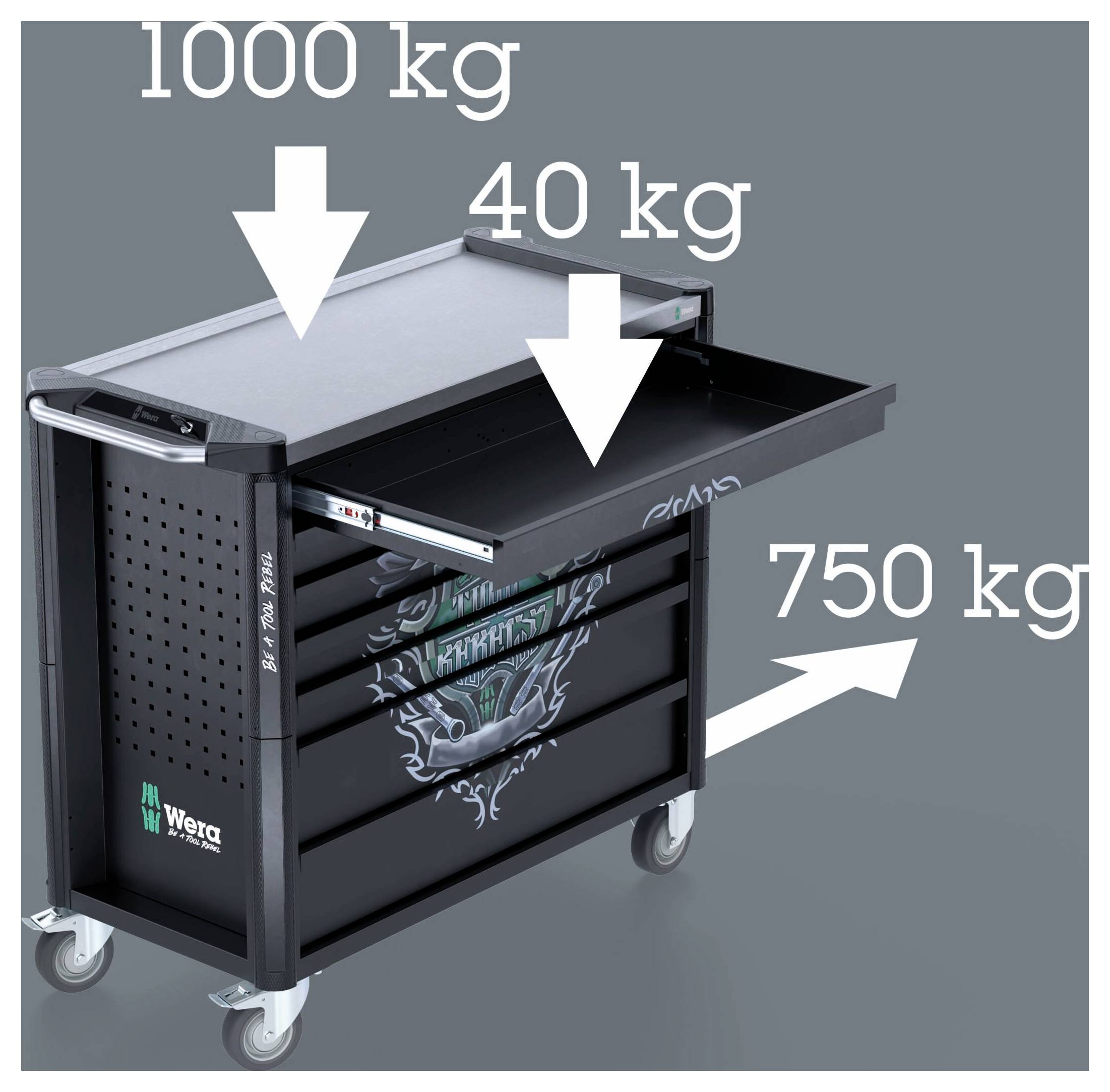 Carrello per attrezzi industriali con ripiano superiore e cassetti, con limiti di carico etichettati di 1000 kg sulla parte superiore, 40 kg sul ripiano e una capacità totale di 750 kg.