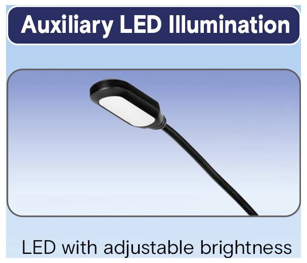Diagramma di una luce LED ausiliaria con luminosità regolabile, etichettata 'Illuminazione LED Ausiliaria' e 'LED con luminosità regolabile'.