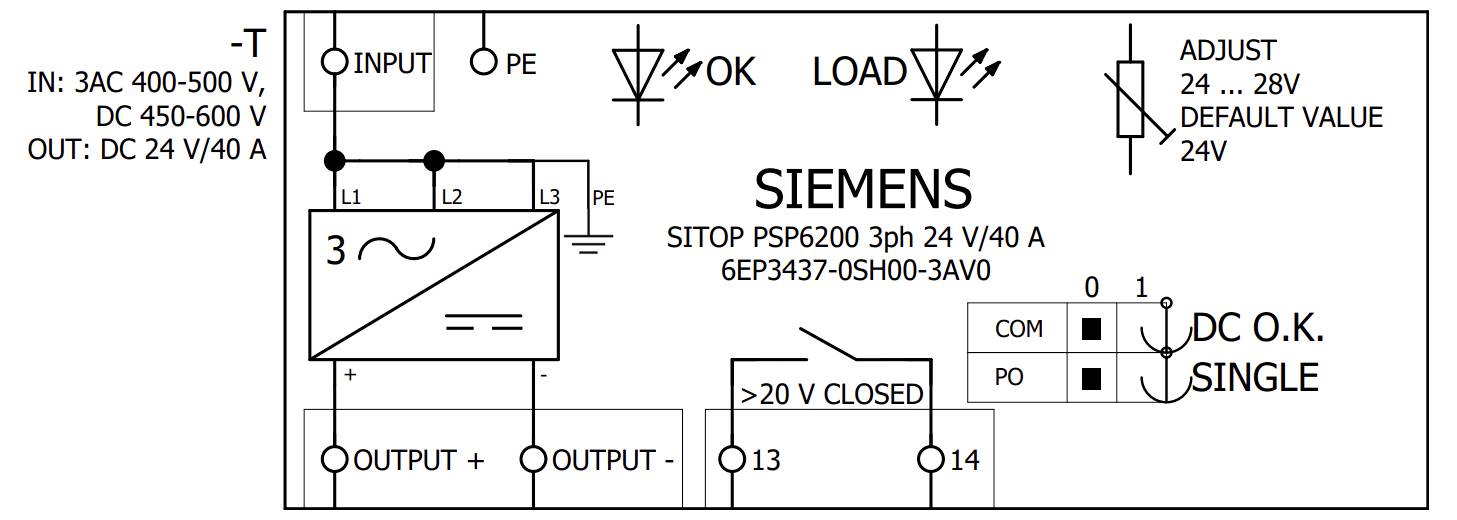 Diagramma di collegamento per un alimentatore Siemens SITOP PSU200S 24V 4A, che mostra l'ingresso AC, l'uscita DC, la terra PE, gli indicatori LED di stato e le impostazioni di regolazione.