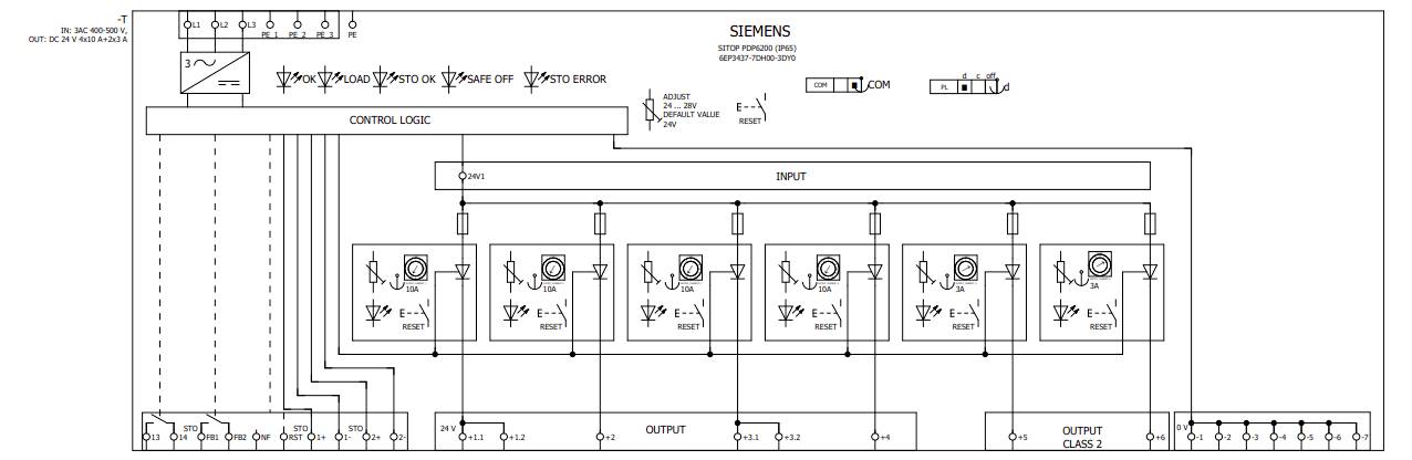 Schema elettrico Siemens che mostra un modulo di logica di controllo che aziona più blocchi di uscita e connessioni terminali nella parte inferiore.