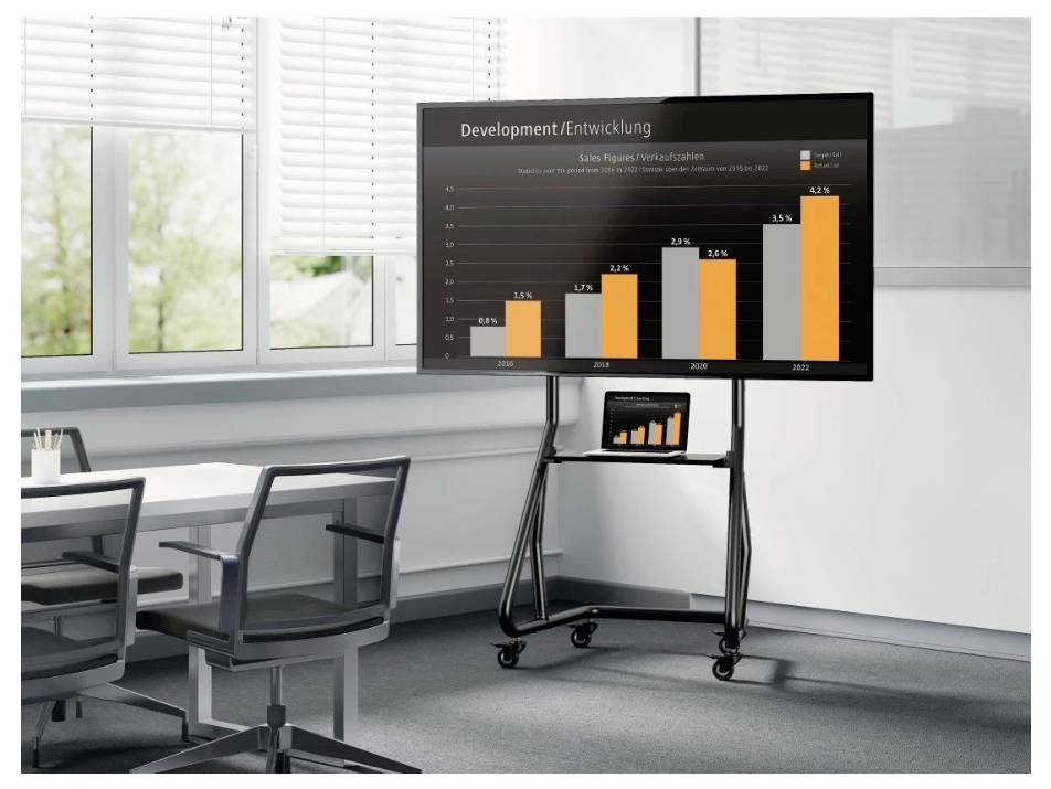 Sala riunioni ufficio con display TV che mostra un grafico a barre 'Development/Entwicklung' che confronta i dati di vendita in due serie, con tendenze al rialzo nel tempo.
