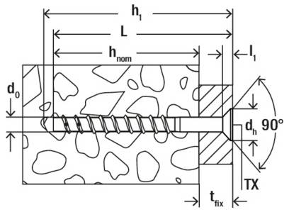 Diagramma tecnico di sezione trasversale di una vite per legno in una tavola, che mostra le dimensioni etichettate e il posizionamento della testa con svasatura a 90°.