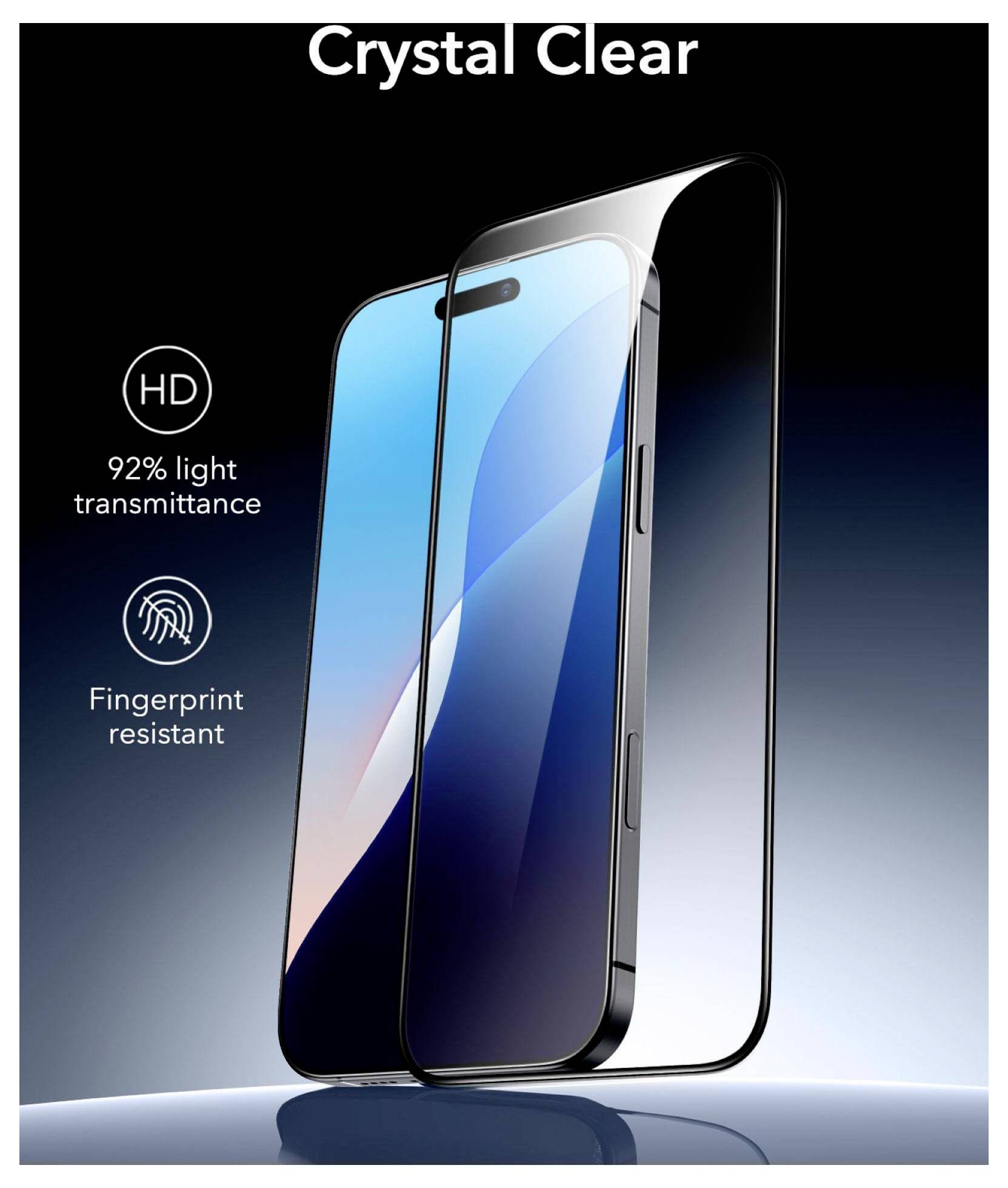 Grafico promozionale di una pellicola protettiva per schermo dello smartphone etichettata 'Crystal Clear', evidenziando HD, trasparenza luminosa del 92% e resistenza alle impronte digitali.