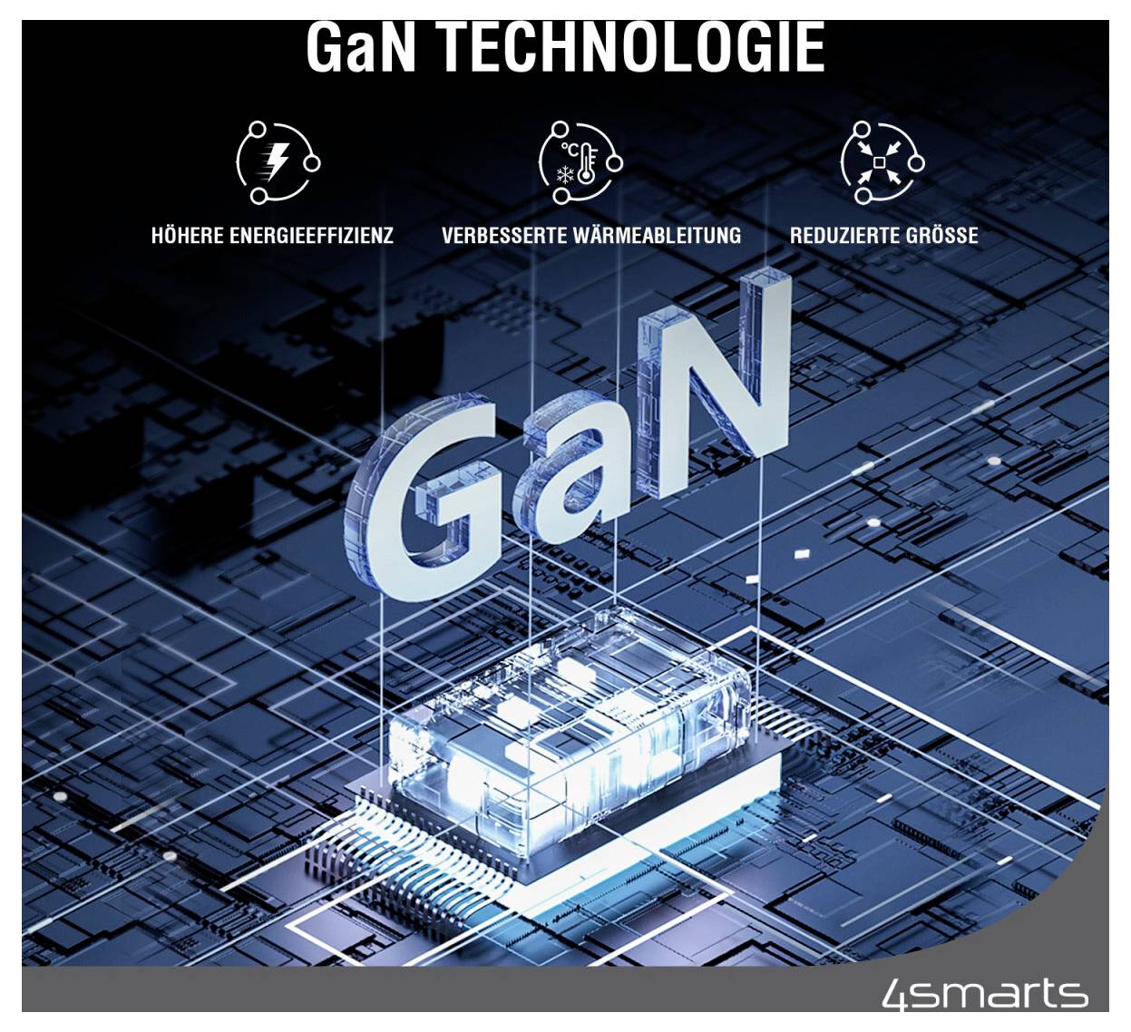 Grafica sulla tecnologia GaN che mostra un chip con i vantaggi: maggiore efficienza energetica, migliore dissipazione del calore e dimensioni ridotte.