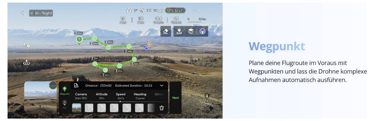 Potensic ATOM 3 Standard Kit Quadricottero RtF Per foto e riprese aeree, Funzione GPS Grigio-20