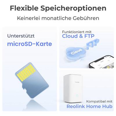 Grafica promozionale per opzioni di archiviazione flessibili senza canoni mensili, che mostra il supporto per schede microSD, Cloud e FTP, e la compatibilità con Reolink Home Hub.