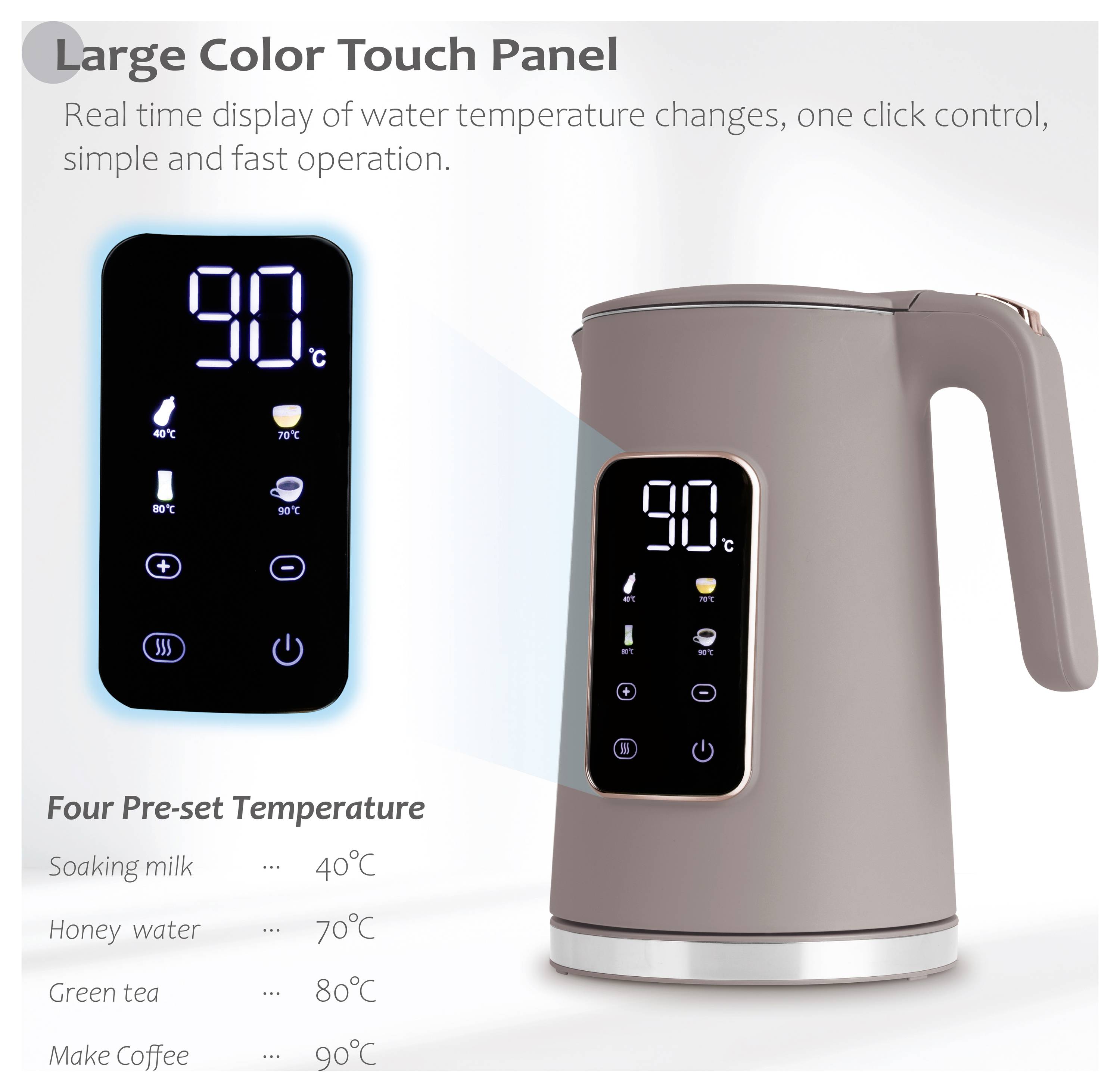 Bollitore elettrico con grande pannello tattile che mostra 90°C e quattro temperature preimpostate per latte, acqua con miele, tè verde e caffè.