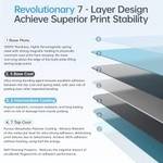 Grafica promozionale dal titolo 'Rivoluzionario Design a 7 Strati Raggiungi una Stabilità di Stampa Superiore' che mostra sette strati di materiale impilati con brevi didascalie delle caratteristiche sulla sinistra.