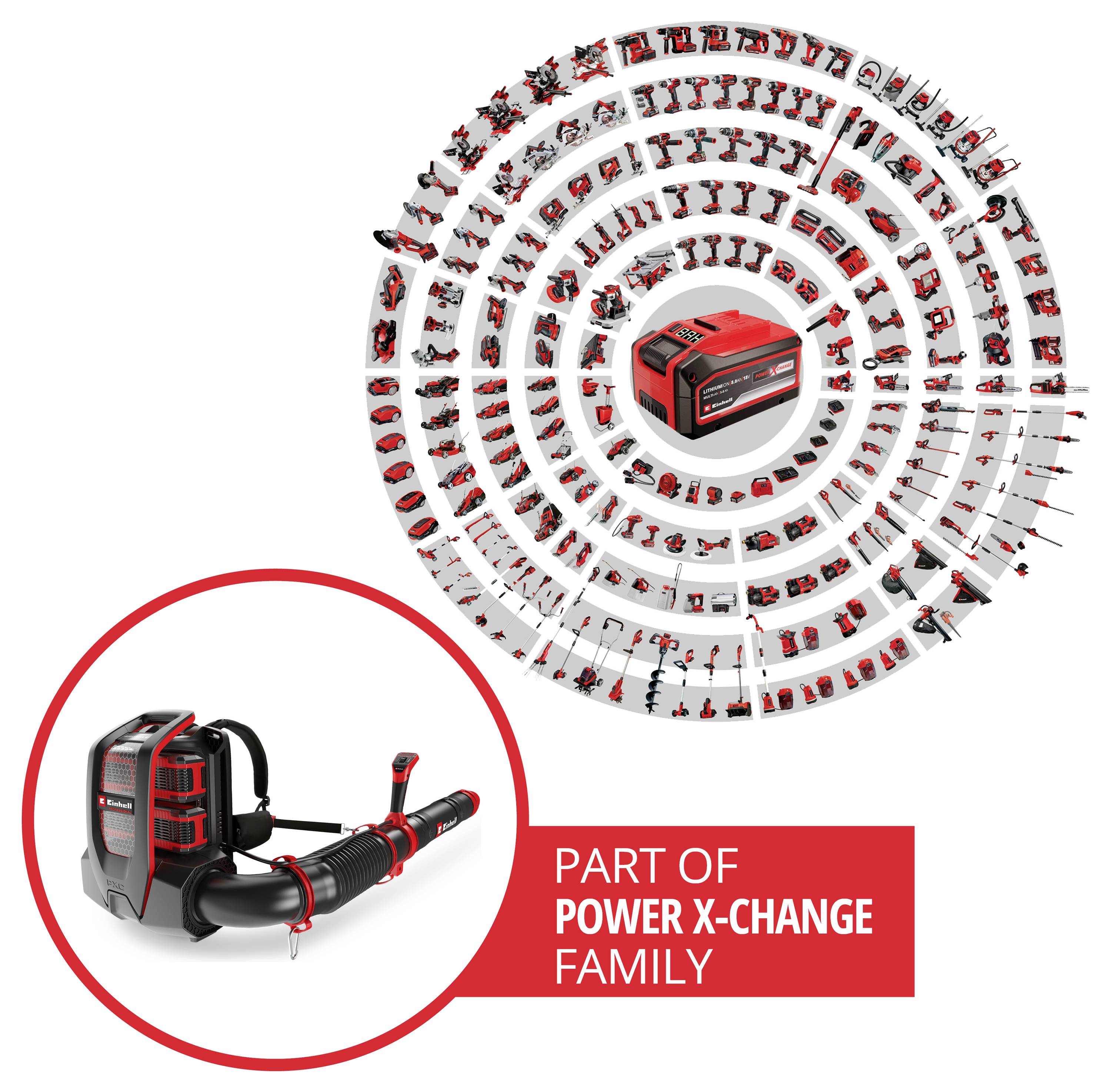 Kit di attrezzi da giardino cordless rosso e nero presentato come parte della famiglia "Power X-Change", con più accessori compatibili disposti in una presentazione di prodotto circolare.