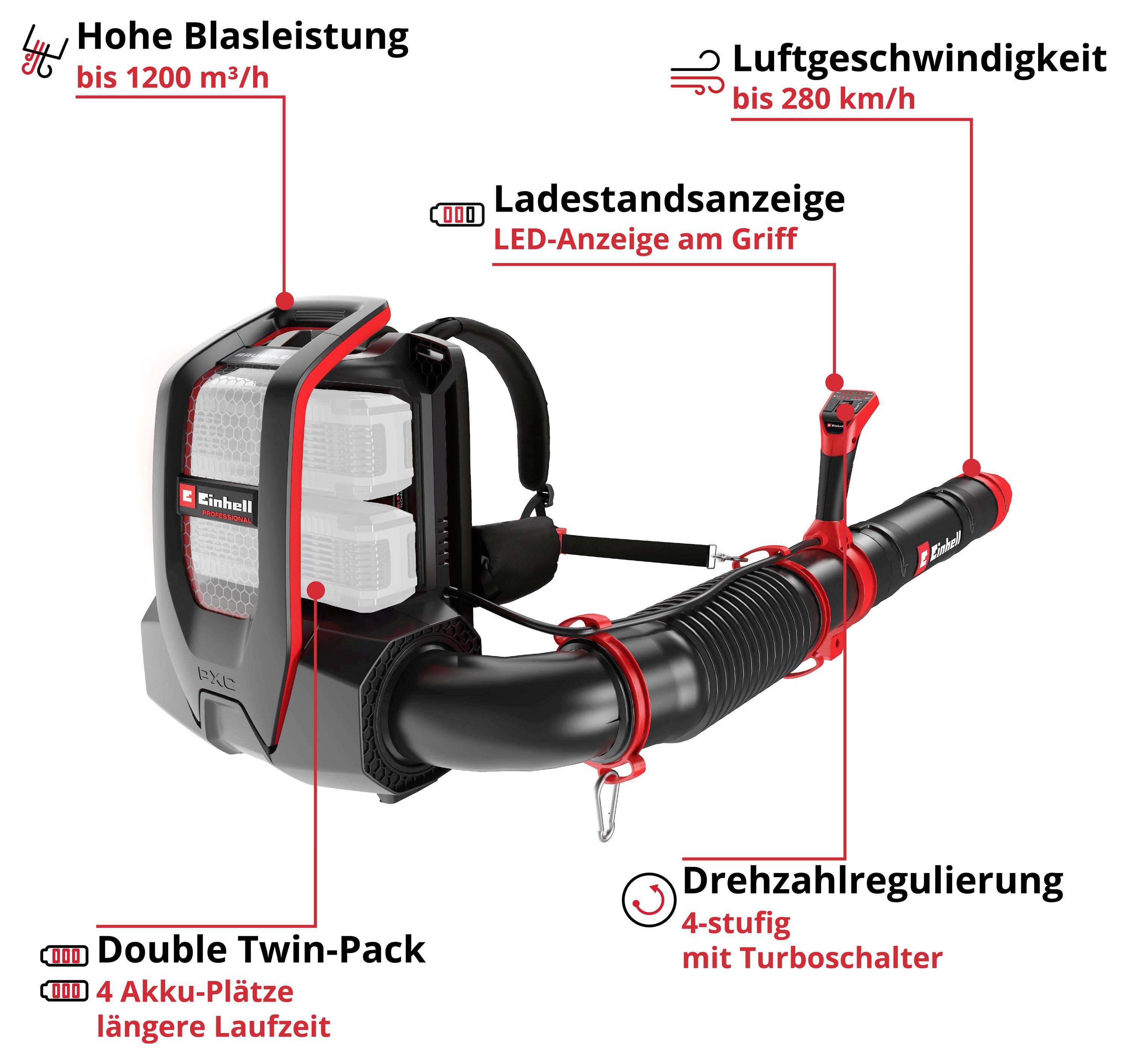 Einhell Professional 3433580 GP-LB 36/280 Li E BL-Solo a batteria Soffiatore foglie, Aspiratore fogliame Cinghia di tras-3
