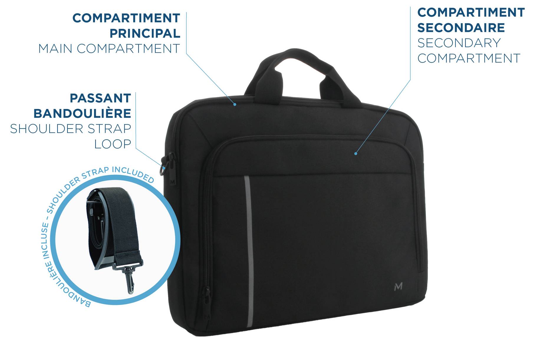 Borsa per laptop in stile valigetta nera con manico superiore, anello per tracolla, e due scomparti etichettati come scomparto principale e scomparto secondario.