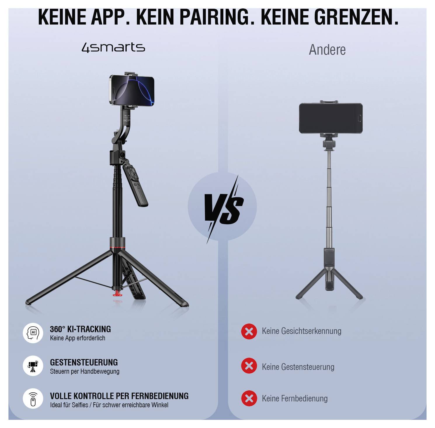 Grafica comparativa: treppiede 4smarts con telefono offre tracciamento AI a 360°, controllo gestuale e controllo remoto rispetto ad altri modelli senza riconoscimento facciale, controllo gestuale o controllo remoto.