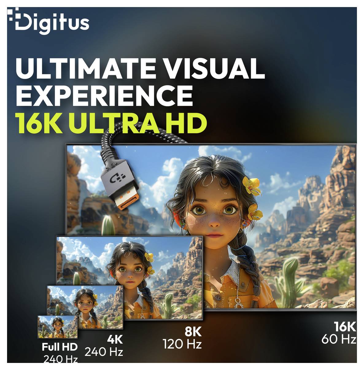 Cavo USB-C Digitus per l'Esperienza Visiva Definitiva con 16K Ultra HD; confronta le immagini Full HD 240 Hz, 4K 120 Hz, 8K 60 Hz e 16K 60 Hz.
