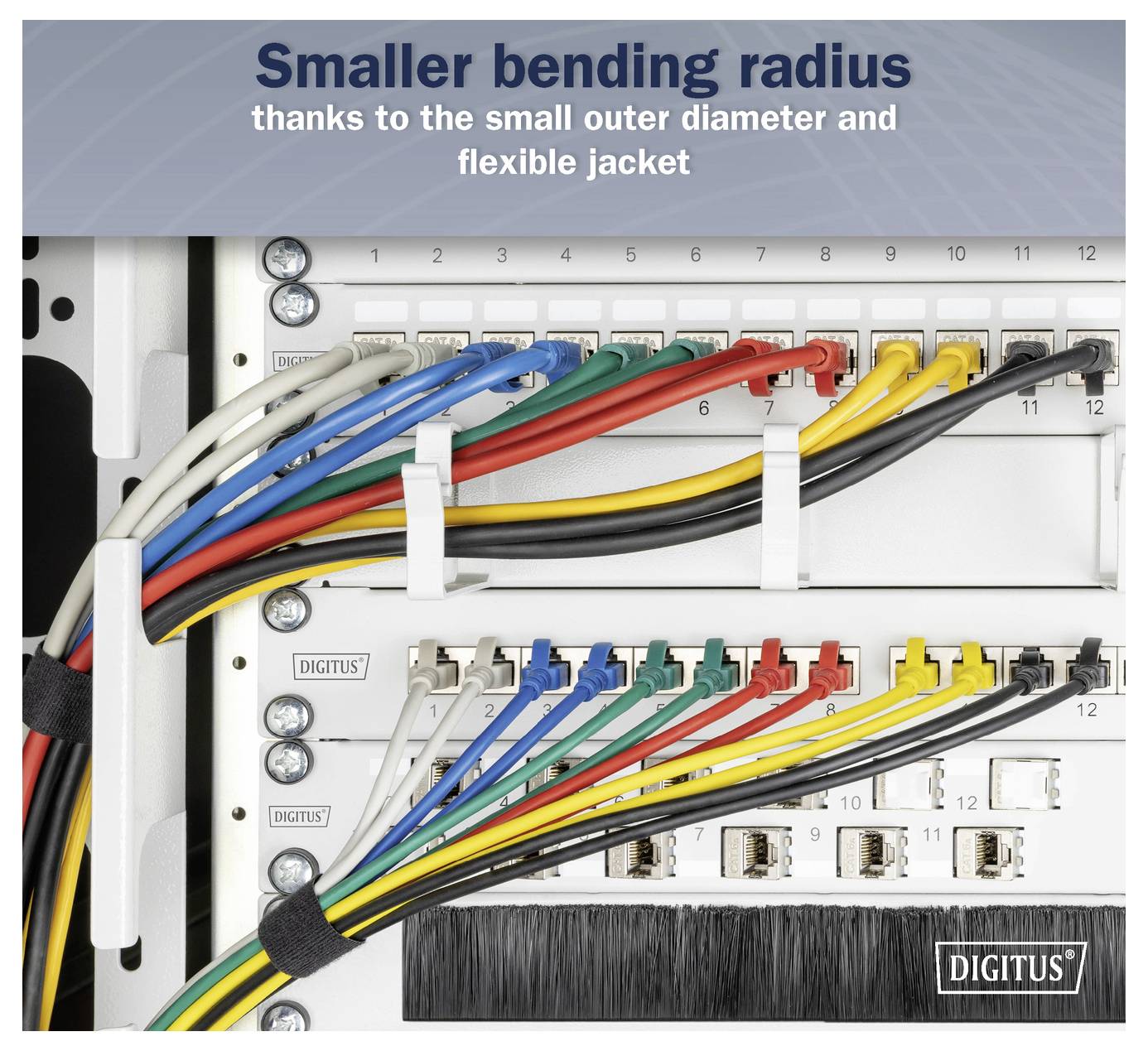 Pannello di permutazione in fibra ottica con cavi colorati e didascalia "Raggio di curvatura più piccolo grazie al diametro esterno ridotto e alla guaina flessibile".