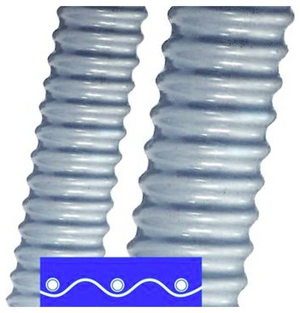 Due tubi d'argento ondulati si trovano uno accanto all'altro sopra un'etichetta blu con una linea bianca ondulata e tre puntini.