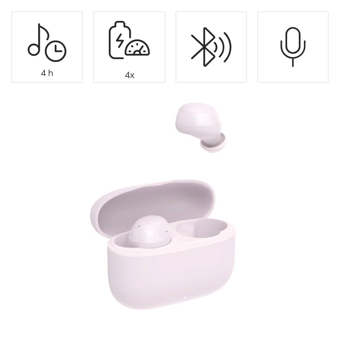 Illustrazione di auricolari wireless in una custodia di ricarica, con icone che mostrano autonomia della batteria di 4 ore, 4x ricariche, supporto Bluetooth e supporto del microfono.
