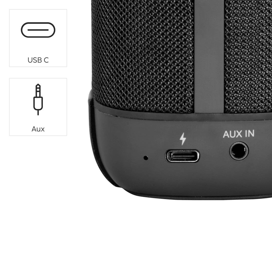 Primo piano di un altoparlante che mostra le opzioni di ingresso USB-C e Aux, con la porta USB-C e il jack 'AUX IN' visibili sul dispositivo.