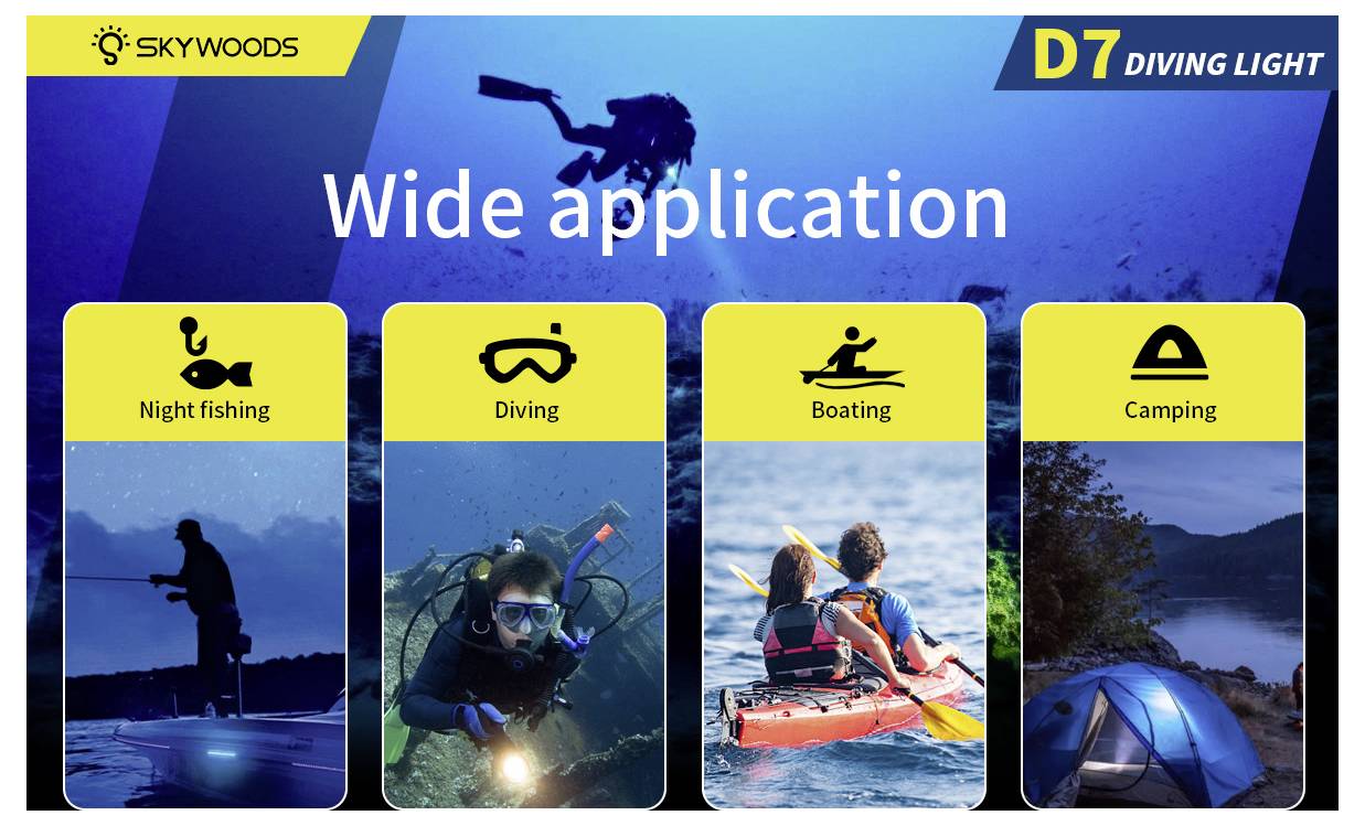 Immagine promozionale per la luce subacquea SKYWOODS D7 con lo slogan "Ampia applicazione" e quattro utilizzi mostrati: pesca notturna, immersione subacquea, navigazione e campeggio.