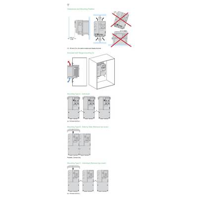 Diagramma che mostra le posizioni di sgombero e montaggio per un'unità elettrica, con viste frontali e laterali e tre tipi di montaggio: A individuale, B affiancato, e C individuale con coperchio superiore rimosso.