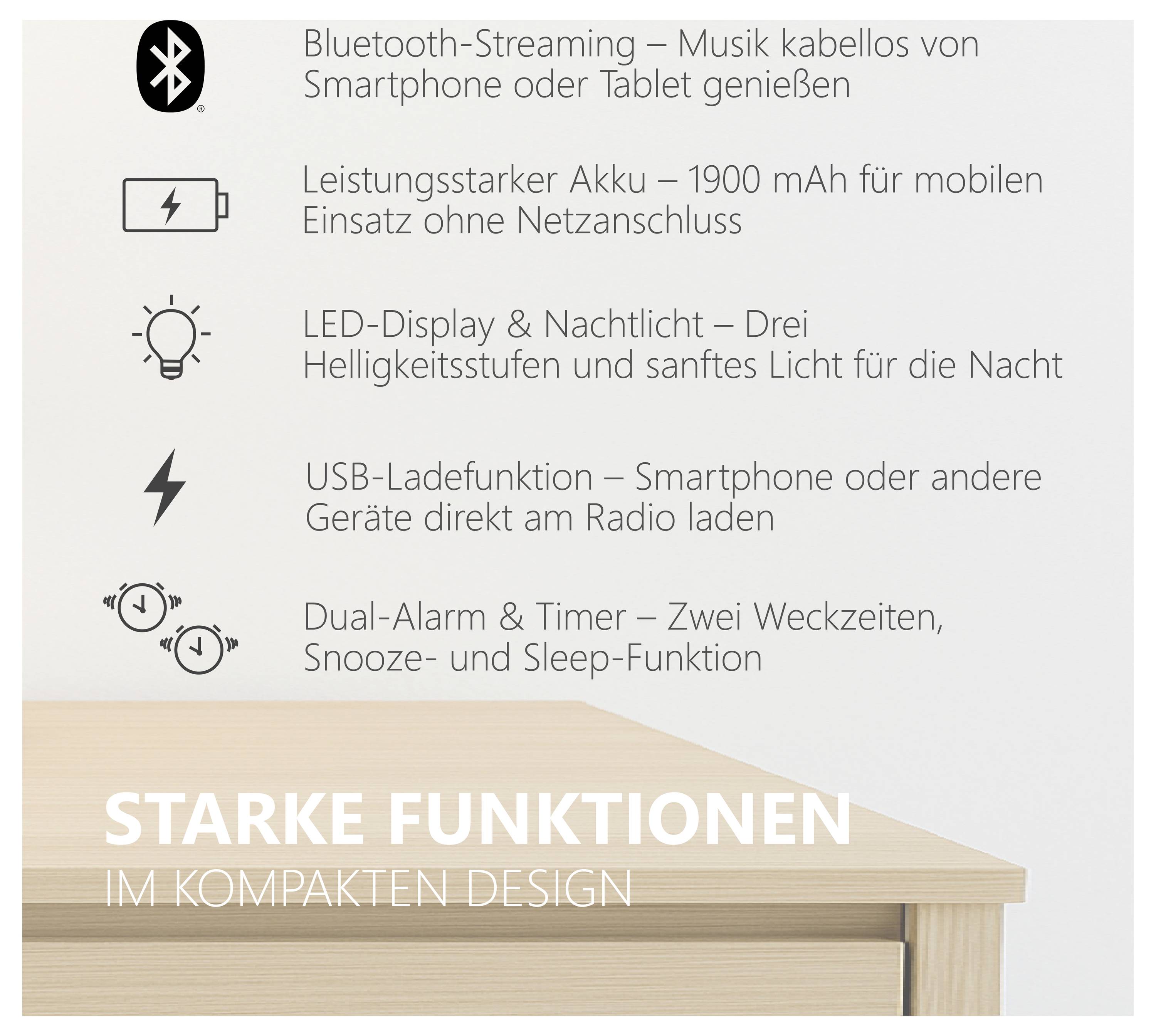 Infografica di una radio compatta con "FORTI FUNZIONI IN UN DESIGN COMPATTO": Streaming Bluetooth, Batteria da 1900 mAh, Display LED/Luce notturna, Ricarica USB, Doppio allarme e Timer.