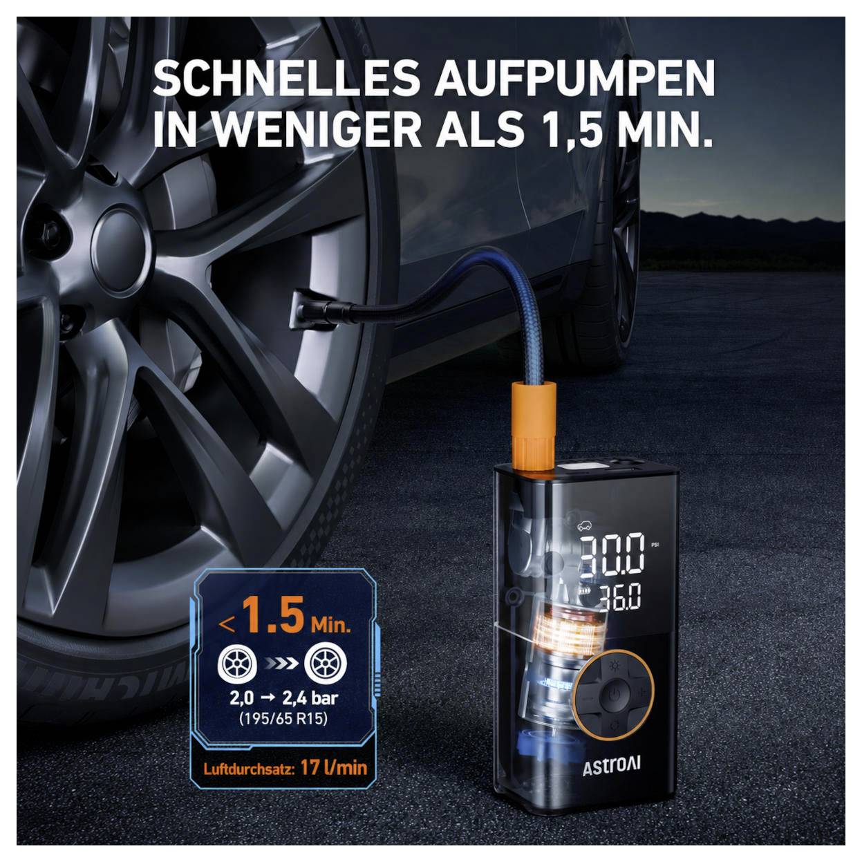 Pneumatico dell'auto che viene gonfiato da una pompa d'aria compatta Astroi; il testo tedesco dice "Gonfiaggio rapido in meno di 1,5 min." e "1,5 min.", "17 l/min".