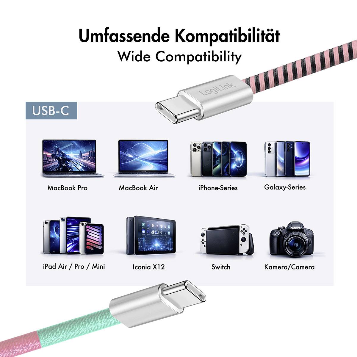 Cavo USB-C con "Ampia Compatibilità" con MacBook Pro/Air, iPhone, Galaxy, iPad, Iconia X12, Switch e supporto fotocamera.