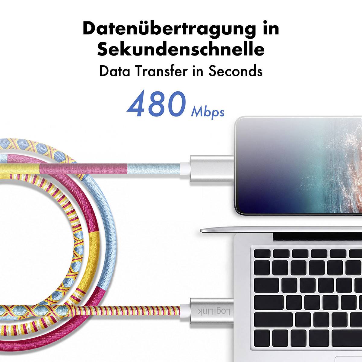 Infografica che mostra un laptop collegato da cavi colorati, che promuove il trasferimento dati veloce: 'Trasferimento dati in pochi secondi' e 'Trasferimento dati in secondi', con velocità etichettata 480 Mbps.