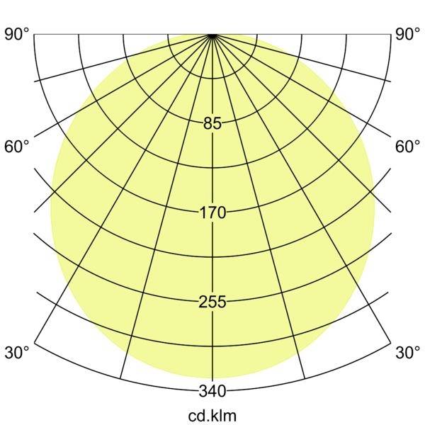Brumberg 10029183 Lampada a LED LED (monocolore) 30 W Nero-5