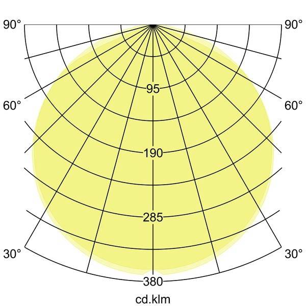 Brumberg 15317008 Fascia luminosa a LED; 24 V/DC 5 m Blu 1 pz.-7