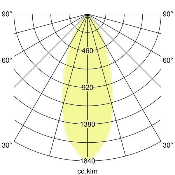 Brumberg 40478173 Lampada LED da incasso LED (monocolore) 7 W Bianco-3