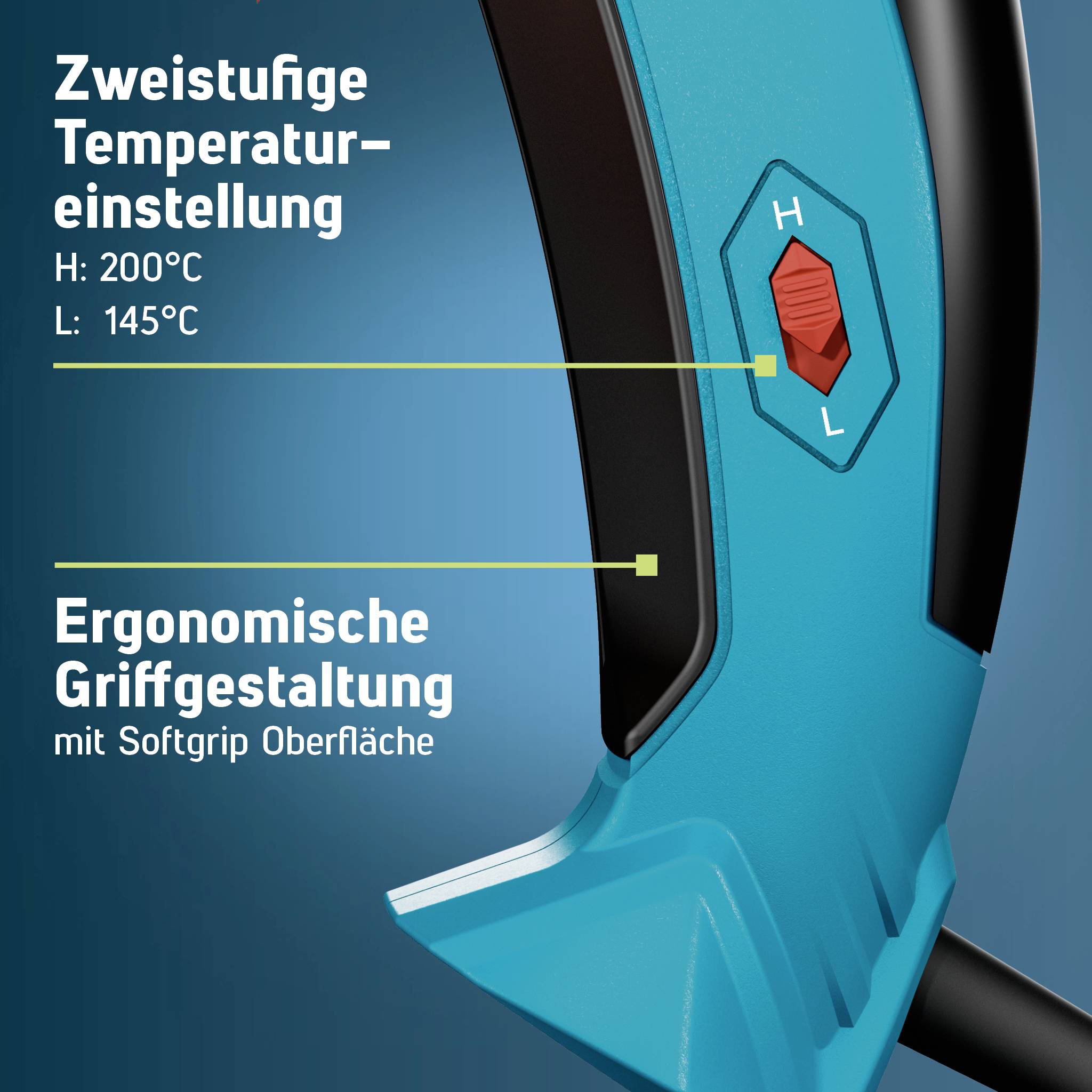 Illustrazione di un'impugnatura di strumento ergonomica blu con un interruttore di temperatura H/L rosso, etichettata 'Regolazione della temperatura a due livelli' 200°C e 145°C, e 'Design ergonomico dell'impugnatura con superficie Softgrip'.