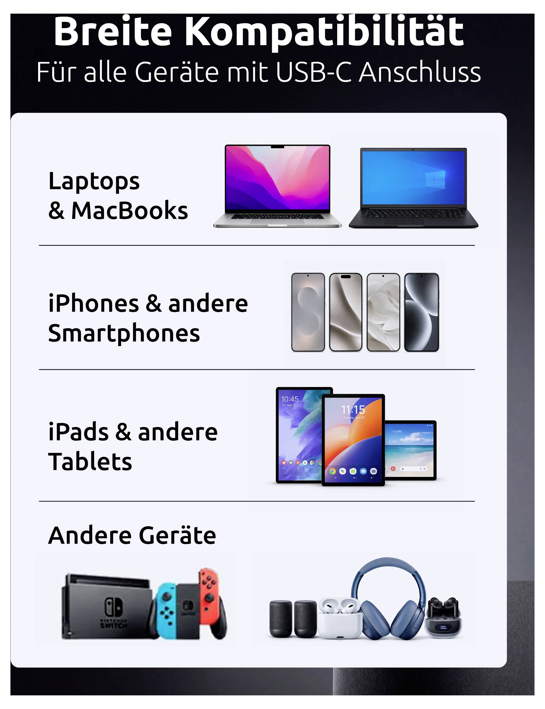 Infografica che mostra l'ampia compatibilità USB-C con laptop e MacBook, iPhone e altri smartphone, iPad e altri tablet, e altri dispositivi come console di gioco e cuffie.