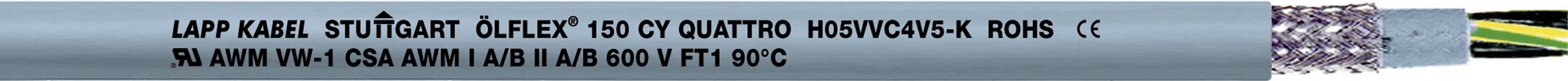 Un cavo elettrico blu con la scritta 'LAPP KABEL 18 AWG 600 V' e diversi fili interni di rame.