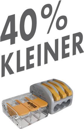 Il testo '40% più piccolo' è posizionato sopra due connettori elettrici, uno più grande e uno più piccolo. Il connettore più piccolo è ridotto del 40%.