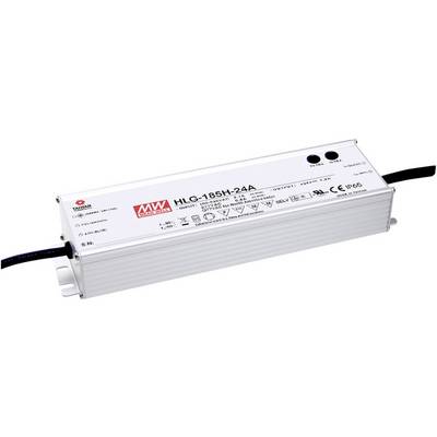 Un dispositivo elettrico bianco con la scritta 'HLG-185H-24A', recante specifiche tecniche e simboli di sicurezza.