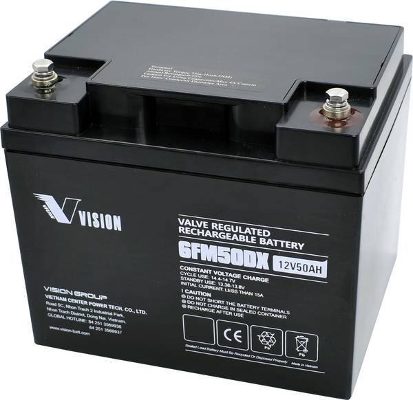 Pannello Solare Per Batteria 100 Ah