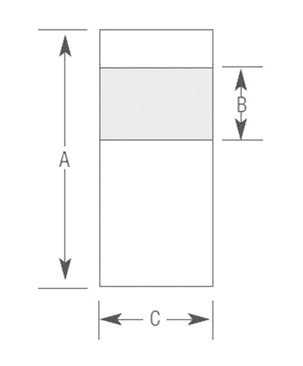 Diagramma di un rettangolo con le etichette 'A' per l'altezza, 'B' per un'area parziale e 'C' per la larghezza.