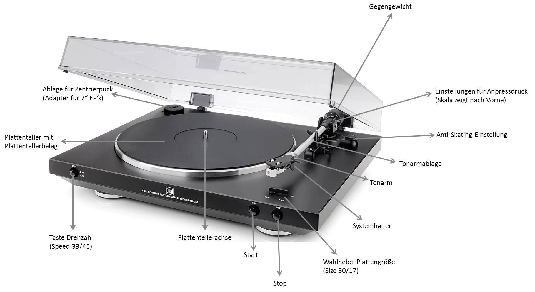 Dual DT 400 USB Giradischi USB Trasmissione a cinghia Nero-3