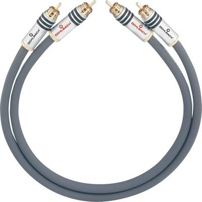 Due cavi Cinch collegati in grigio con connettori dorati mostrano gli attacchi e le marcature dello stesso colore e forma.