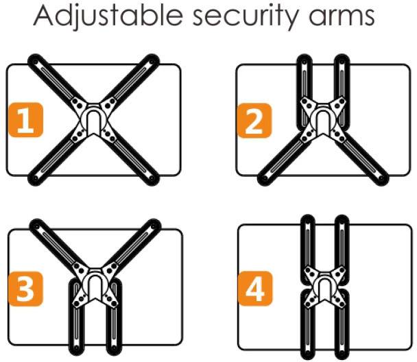 Il diagramma mostra bracci di sicurezza regolabili in quattro posizioni, numerate da 1 a 4. Ogni posizione presenta diverse configurazioni dei bracci.