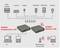 'Il diagramma mostra due dispositivi DS-520AN, uno per LAN cablata e uno per LAN wireless, collegati a MFP/stampante, scanner, dongle, hard disk, audio USB e fotocamera. Entrambi i dispositivi DS-520AN sono connessi a PC e a un router/access point WLAN.'