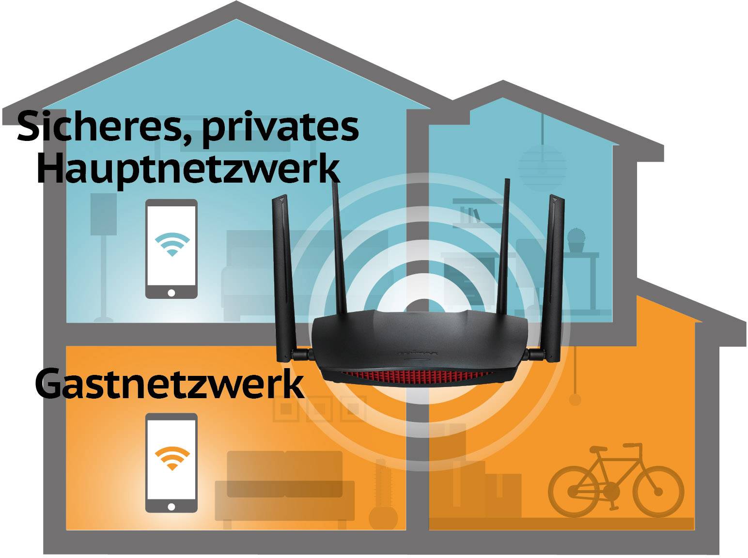 EDIMAX RG21S Router WLAN 2.4 GHz, 5 GHz 2.6 GBit/s-13