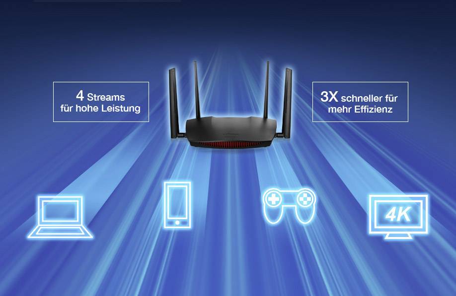 EDIMAX RG21S Router WLAN 2.4 GHz, 5 GHz 2.6 GBit/s-15