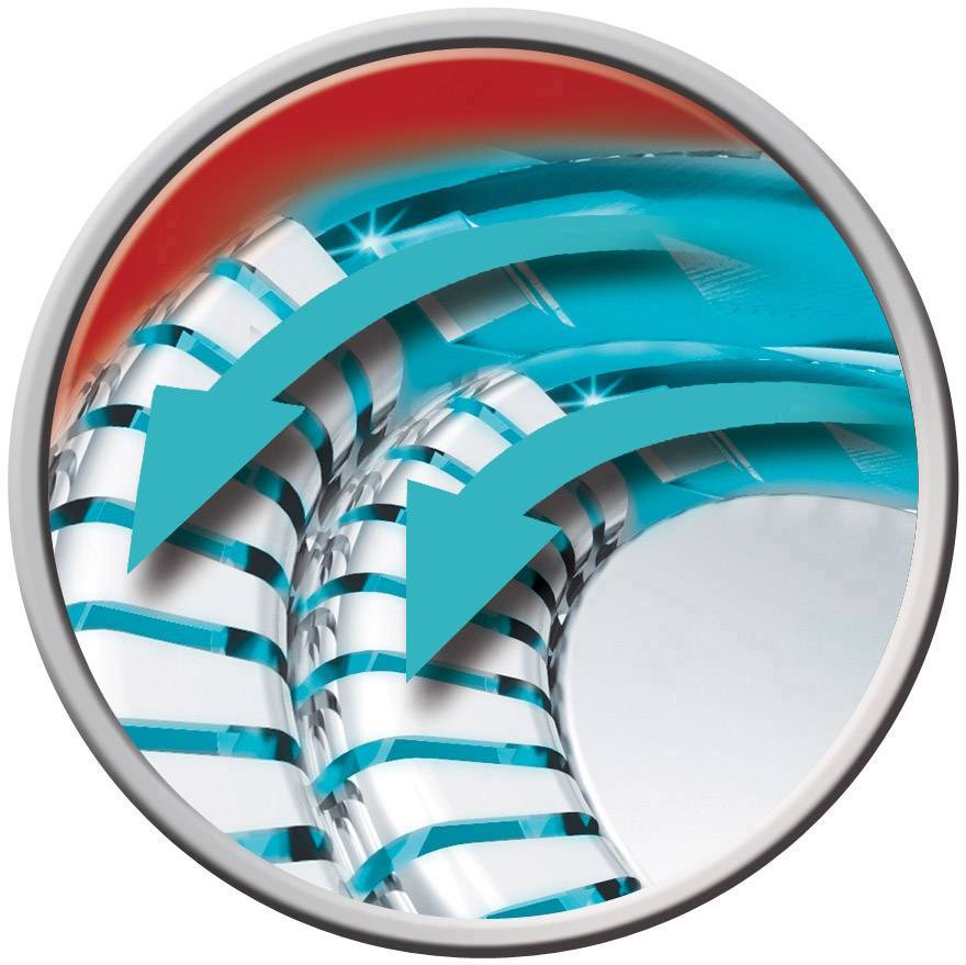 Immagine simbolo per Rasoio elettrico da uomo Remington RR1350