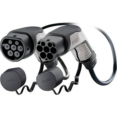 Due connettori di ricarica per auto elettriche con design di attacco diversi sono mostrati uno accanto all'altro. Hanno cappucci protettivi.