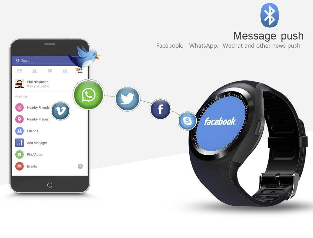 smartwatch sw1