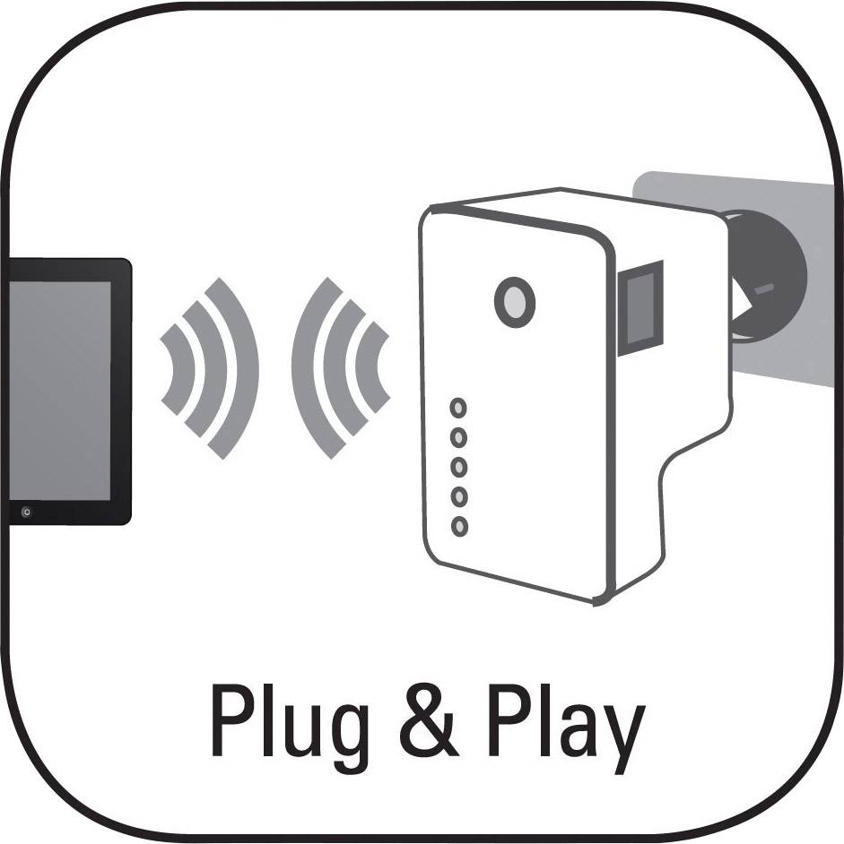 Icona che mostra un dispositivo inserito in una presa elettrica, con linee ondulate tra uno schermo e il dispositivo. Testo: 'Plug & Play'.